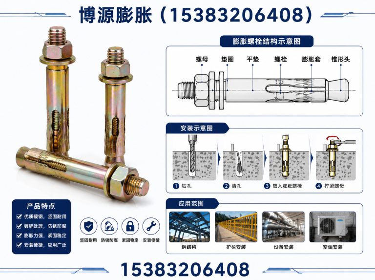 邯郸冀南新区膨胀螺栓展示图